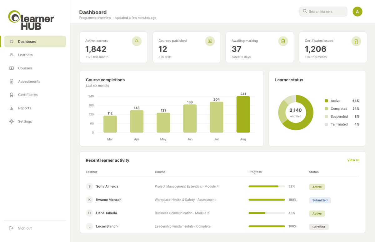 Oculis Learner Hub administrator interface
